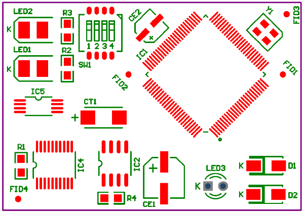 Daten für die Auftragsfertigung von Elektronik.