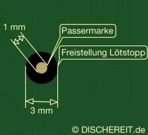 Auslegung einer Passermarke oder Fiducial mit vorgeschlagenen Maßen.