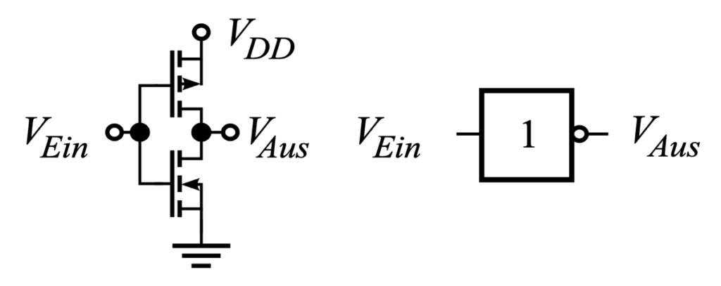 CMOS-Inverter, Ersatzschaltbild