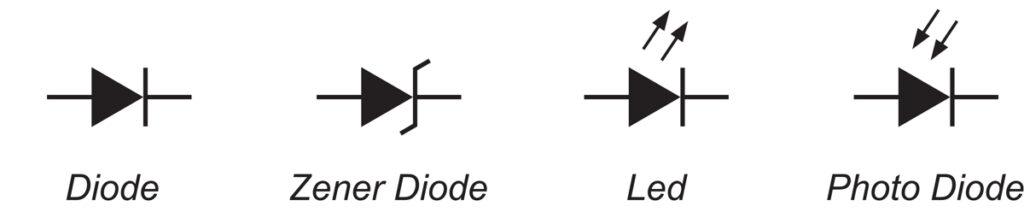 Diode und die verscheidenen Arten