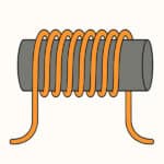 Induktivität - Spule