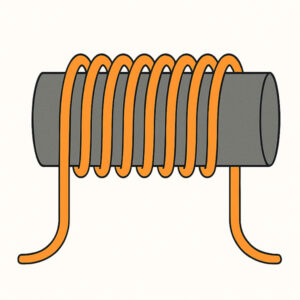 Induktivität - Spule