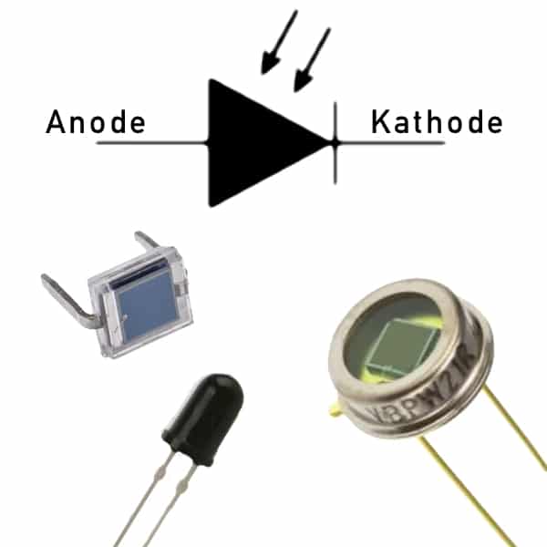 Fotodiode - Photodiode